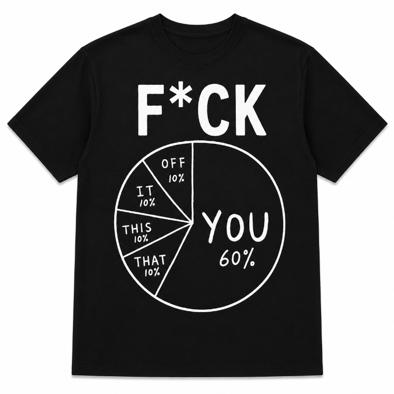 F*ck You Pie Chart Funny
